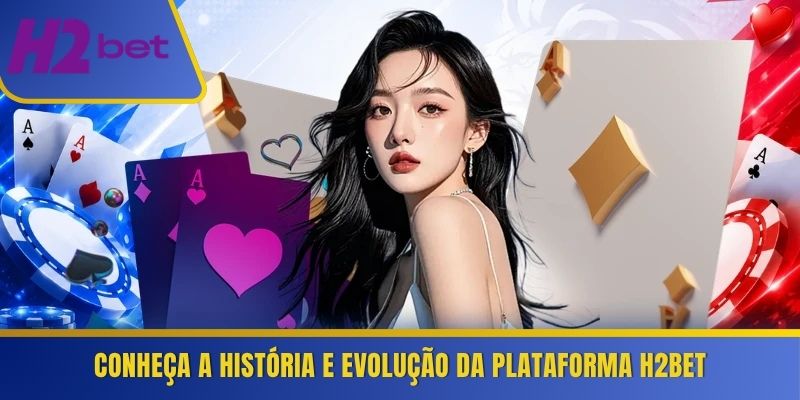 Conheça a história e evolução da plataforma H2Bet