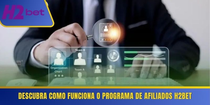 Descubra comissões vantajosas no programa de afiliados H2Bet 